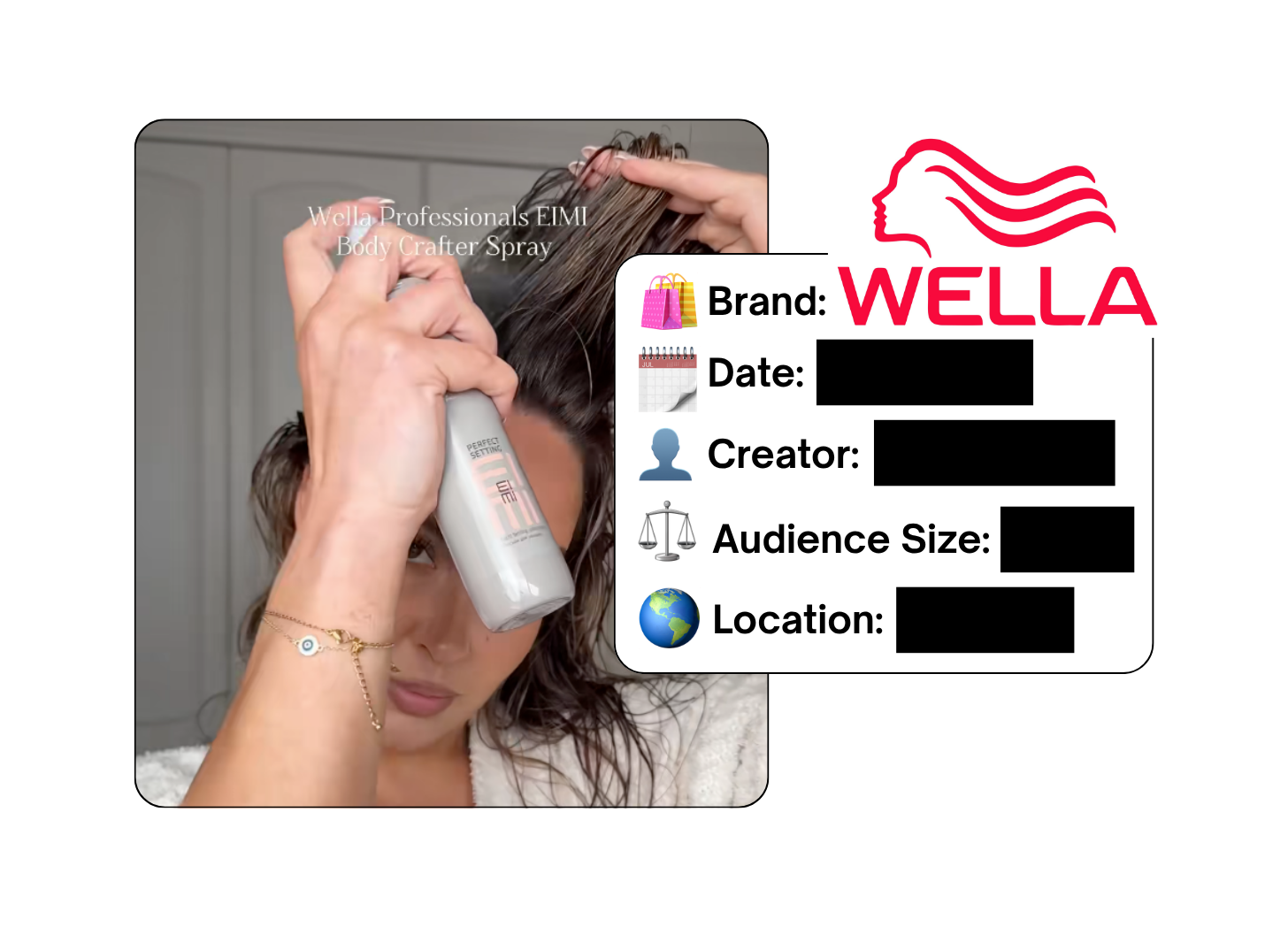 Spotted: Wella Professionals in a new paid collab