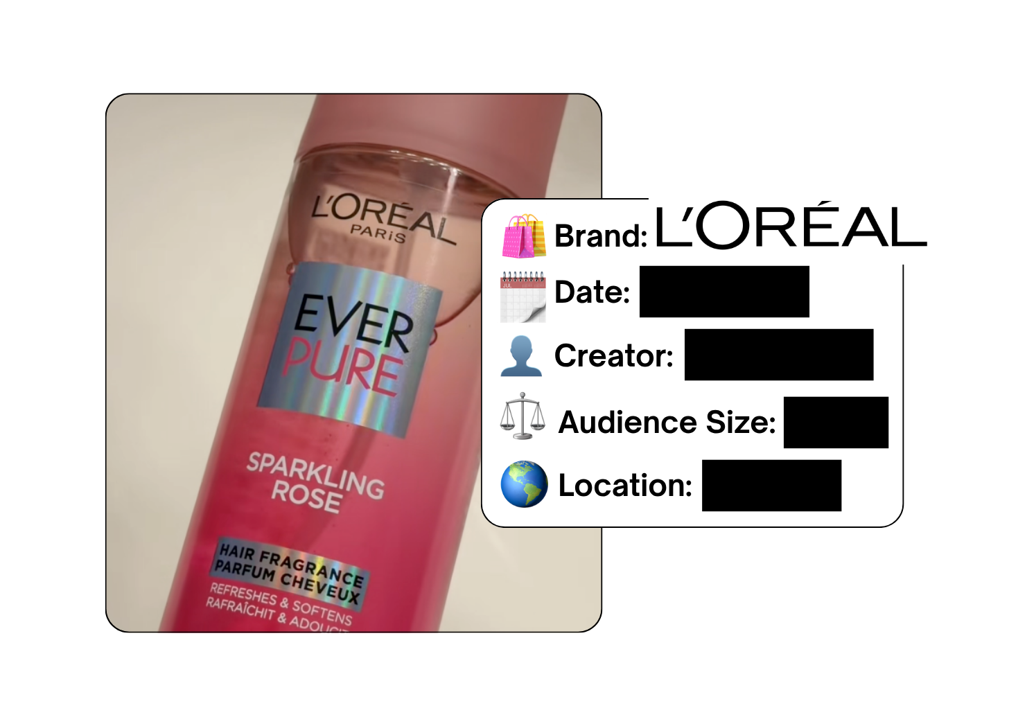 Spotted: L’Oreal in a new paid collab