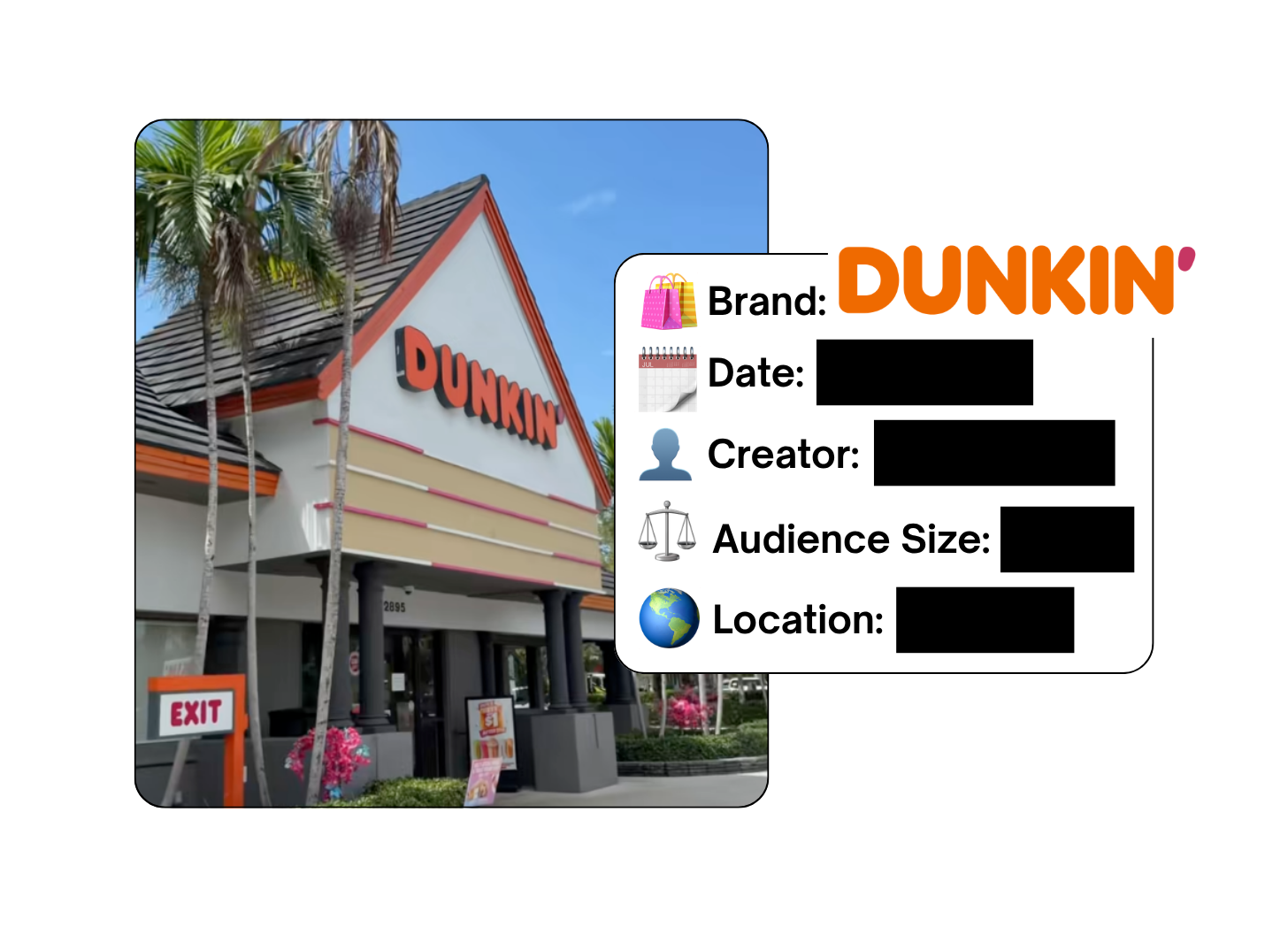 Spotted: Dunkin’ in a new paid collab