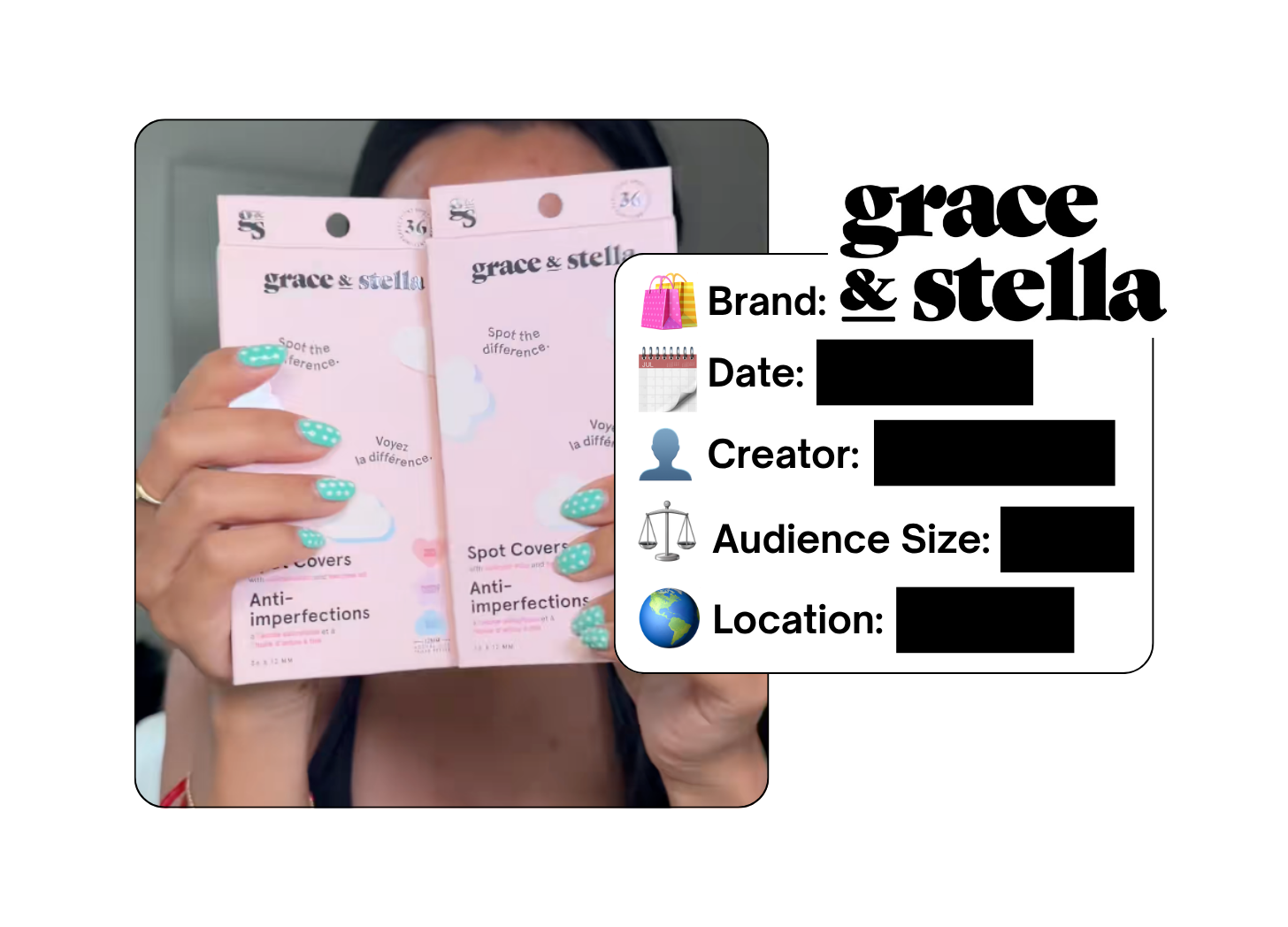 Spotted: Grace and Stella in a new paid collab