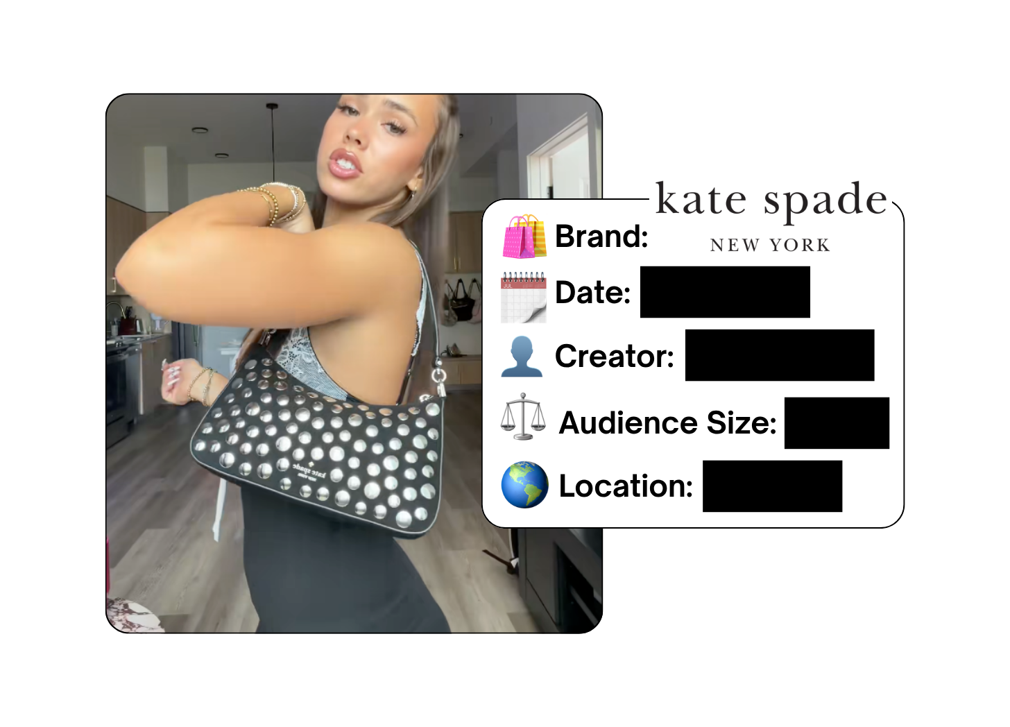 Spotted: Kate Spade in a new paid collab