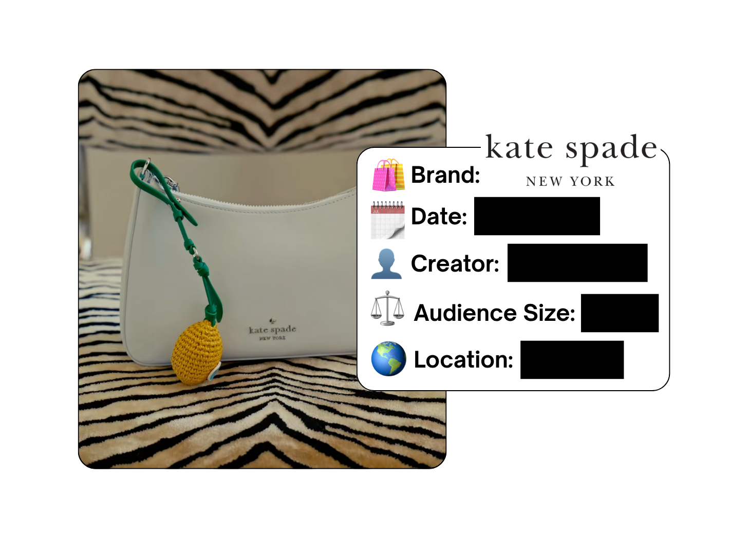 Spotted: Kate Spade in a new paid collab