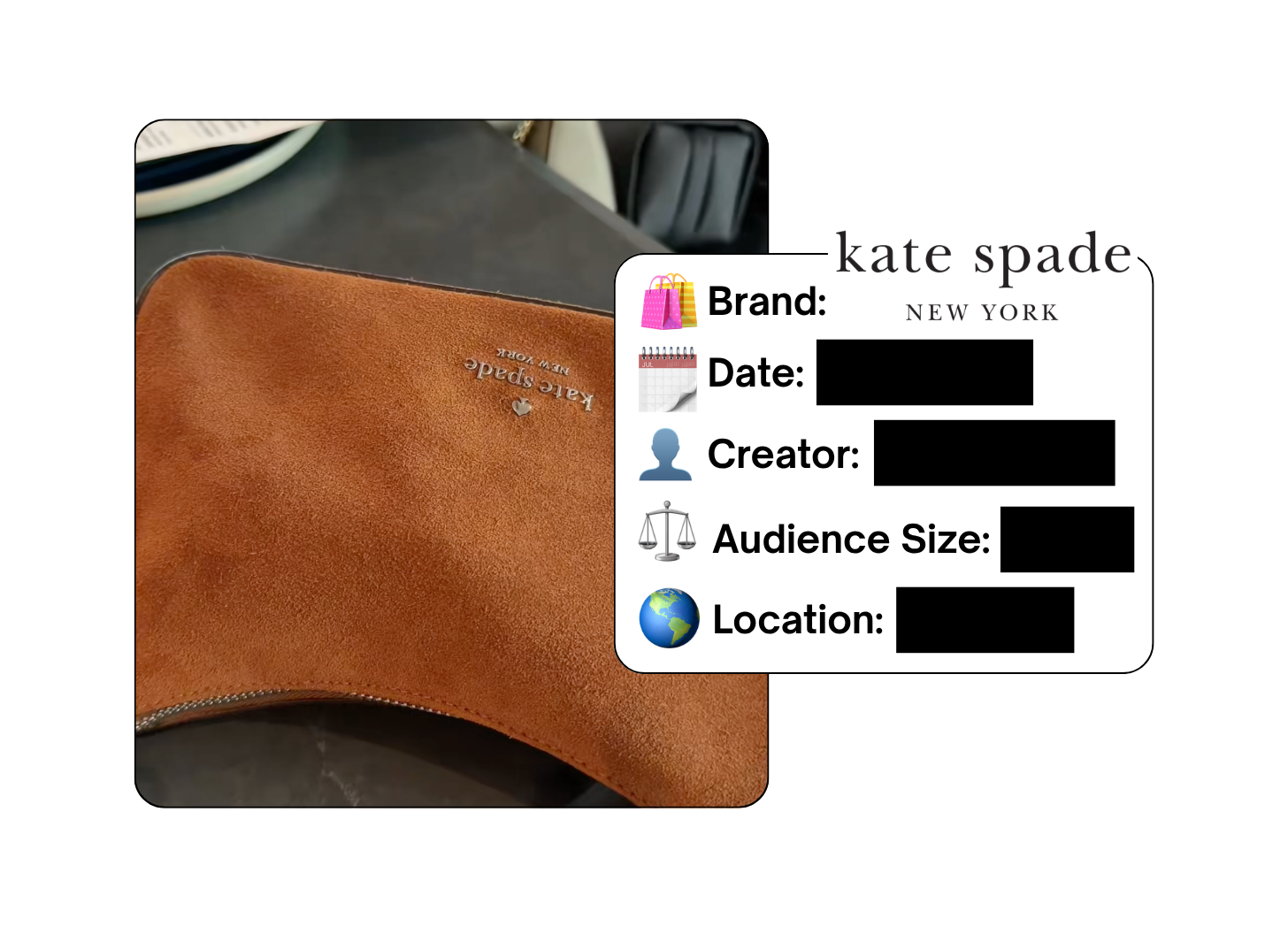 Spotted: Kate Spade in a new paid collab