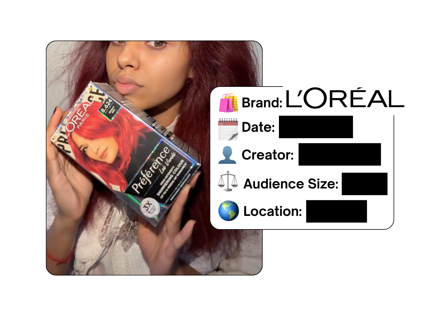 Spotted: L'Oreal in a new paid collab