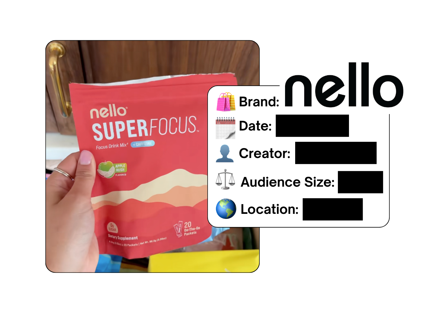 Spotted: Nello in a new paid collab