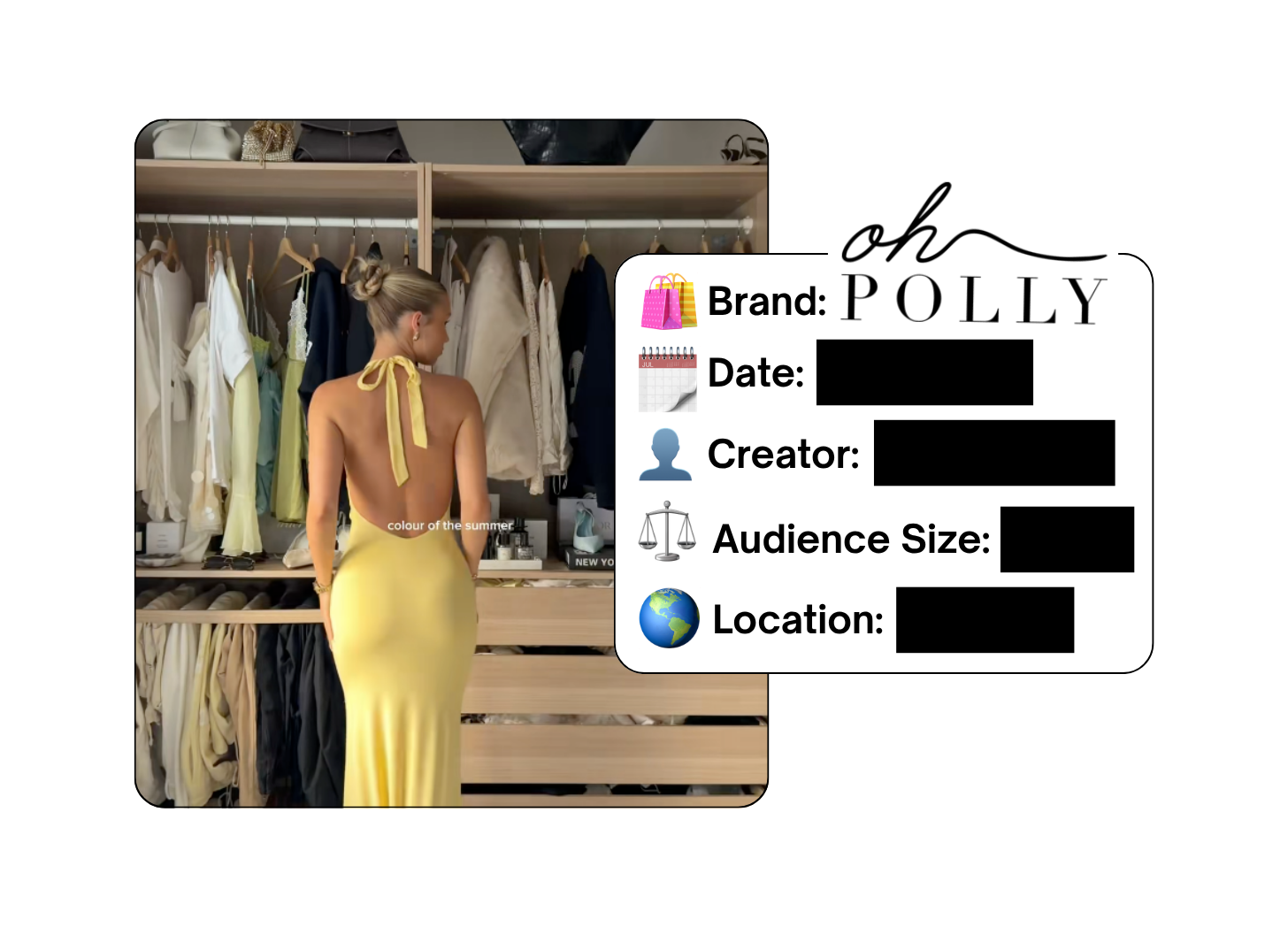 Spotted: Oh Polly in a new paid collab
