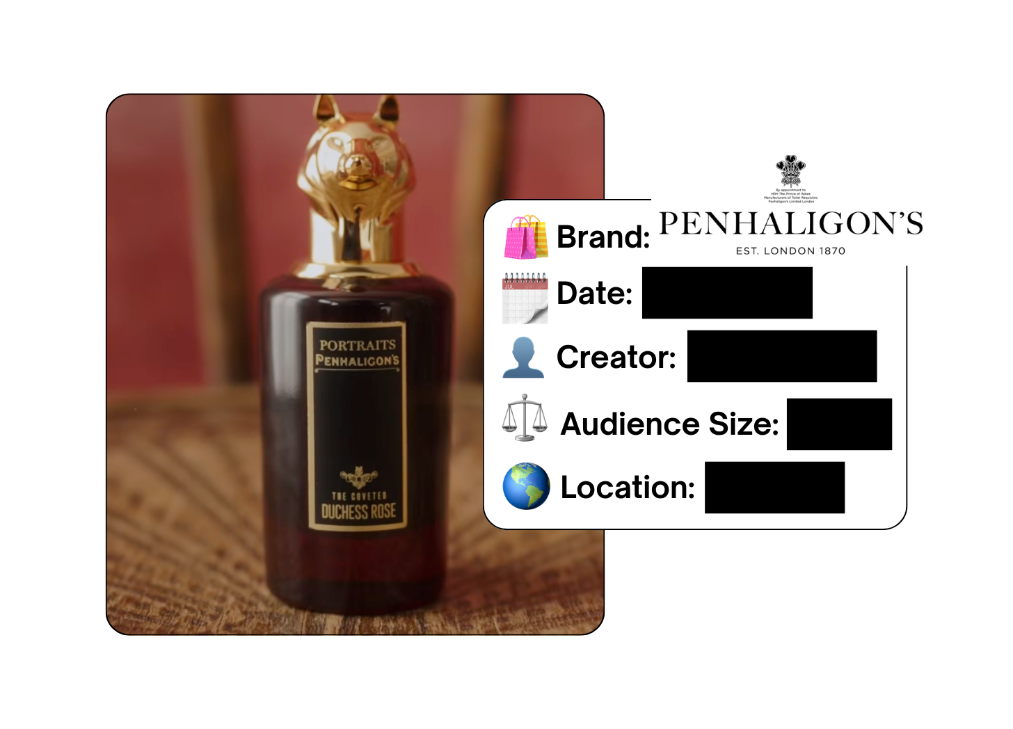 Spotted: Penhaligon’s in a new paid collab