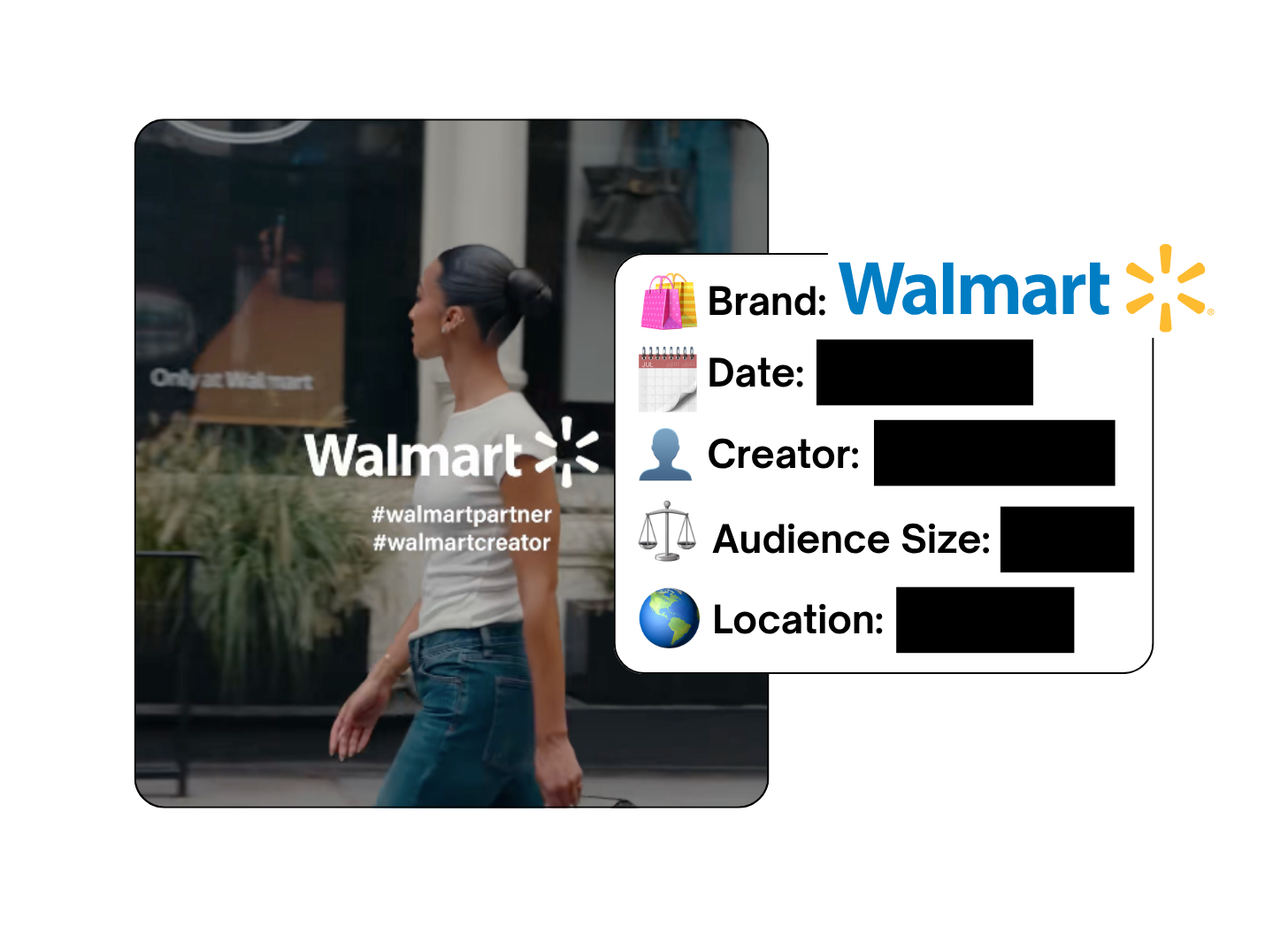 Spotted: Walmart in a new paid collab