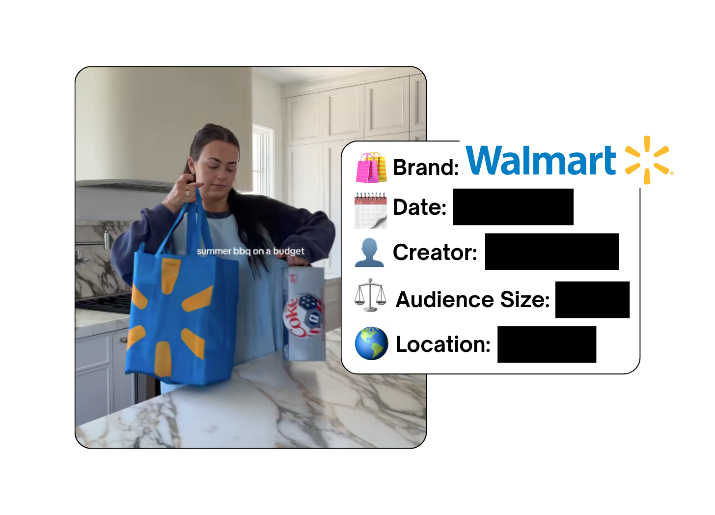 Spotted: Walmart in a new paid collab