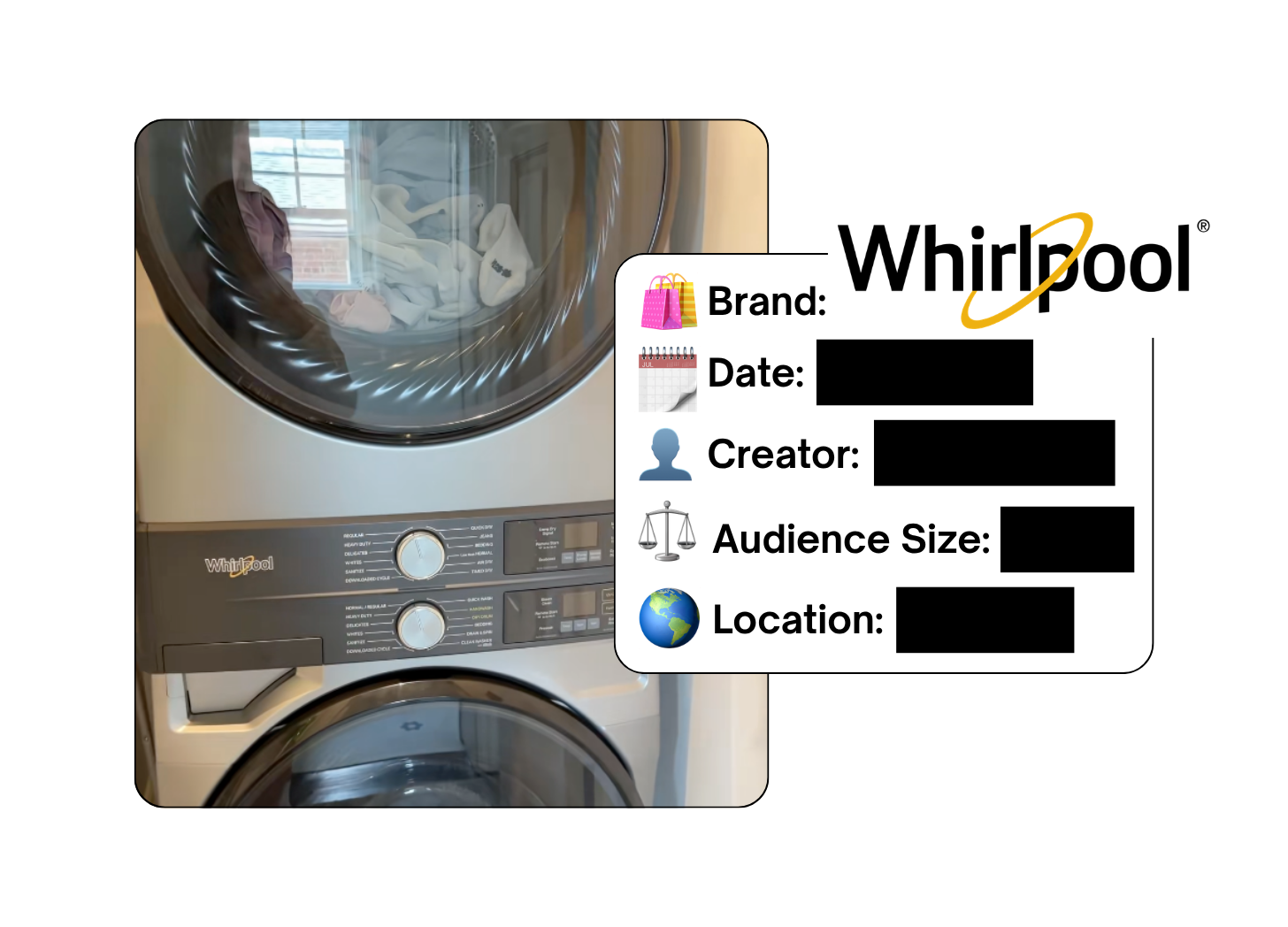 Spotted: Whirlpool in a new paid collab