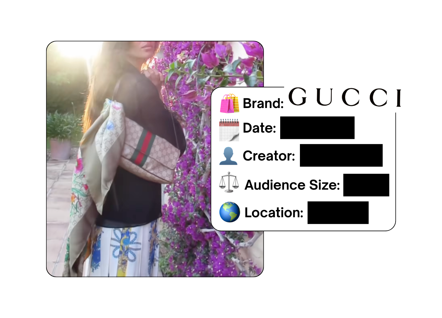 Spotted: Gucci in a new paid collab