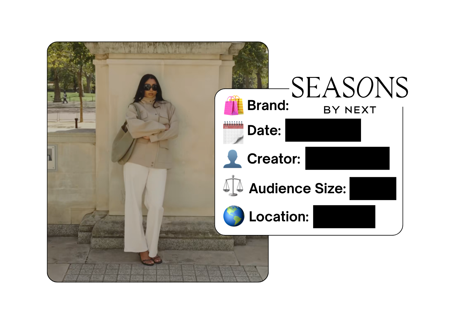 Spotted: SEASONS by Next in a new paid collab