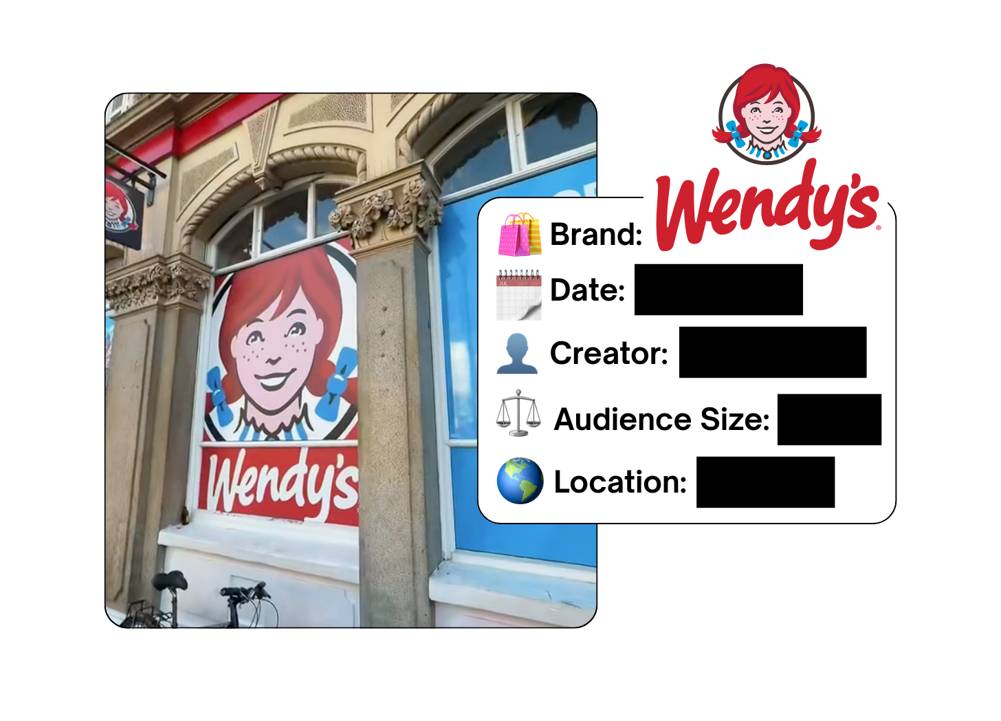 Spotted: Wendy's UK in a new paid collab