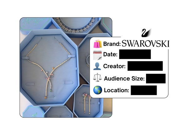 Spotted: Swarovski in a new paid collab