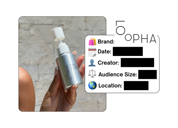 Spotted: LOoPHA in a new paid collab