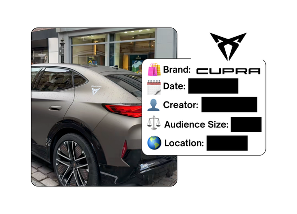 Spotted: Cupra in a new paid collab