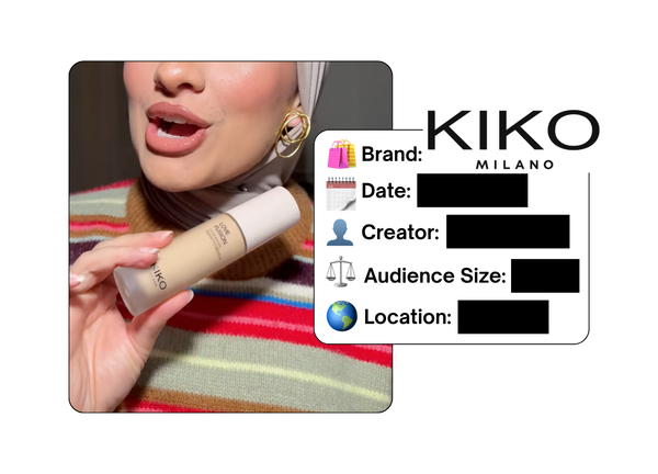Spotted: KIKO in a new paid collab