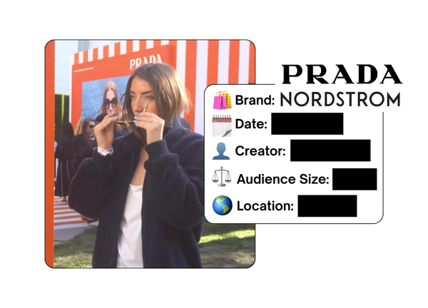 Spotted: Prada Eyewear x Nordstrom in a new paid collab