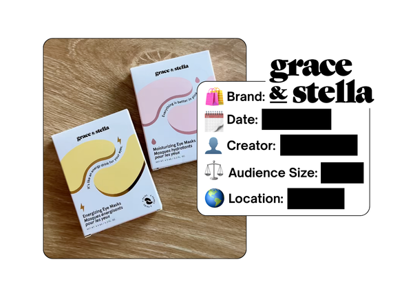 Spotted: Grace and Stella in a new paid collab