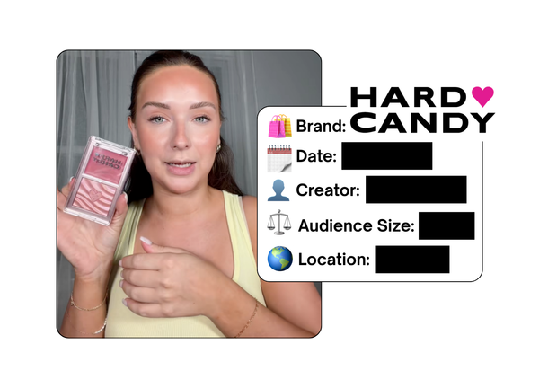 Spotted: Hard Candy in a new paid collab