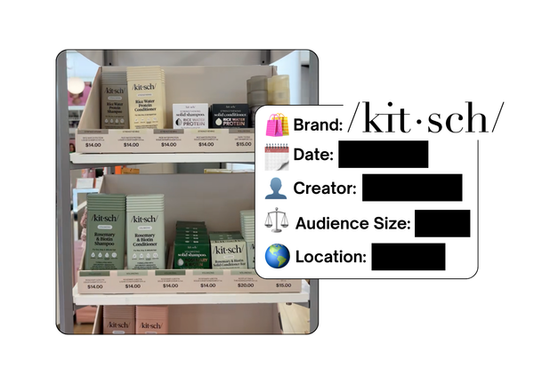 Spotted: Kitsch in a new paid collab