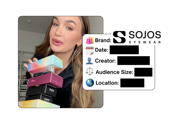 Spotted: SOJOS Eyewear in a new paid collab