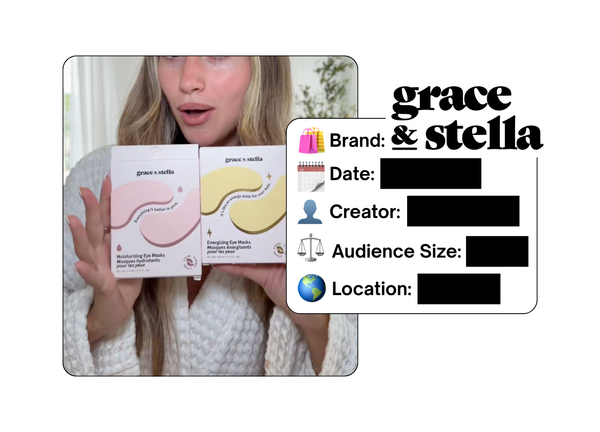 Spotted: Grace and Stella in a new paid collab