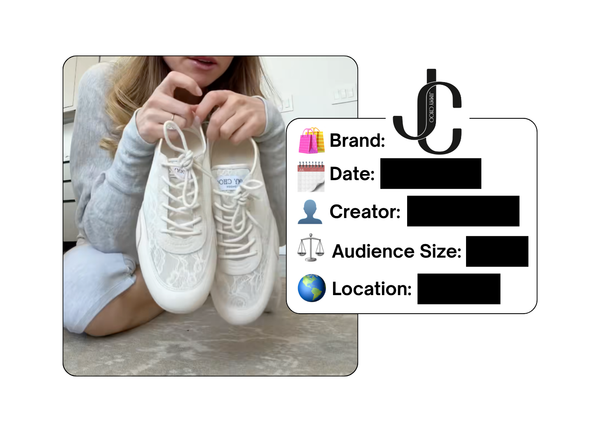 Spotted: Jimmy Choo in a new paid collab