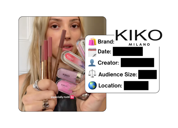 Spotted: KIKO in a new paid collab