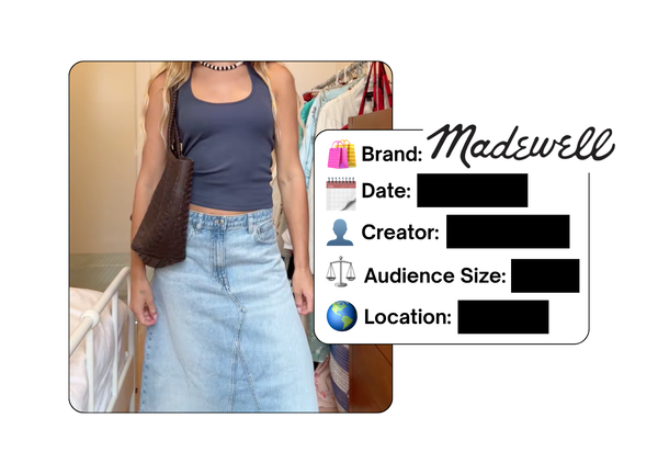 Spotted: Madewell in a new paid collab
