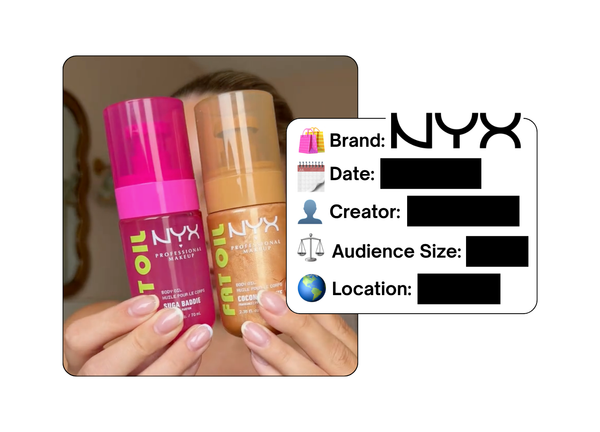 Spotted: NYX Cosmetics in a new paid collab