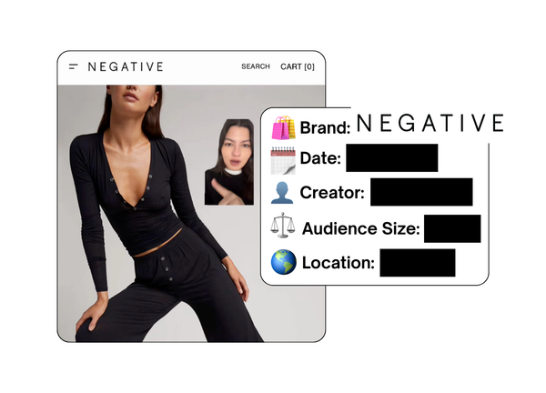 Spotted: Negative Underwear in a new paid collab
