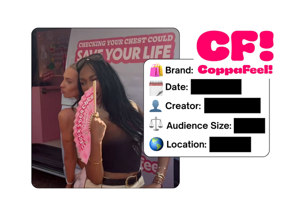 Spotted: CoppaFeel in a new paid collab