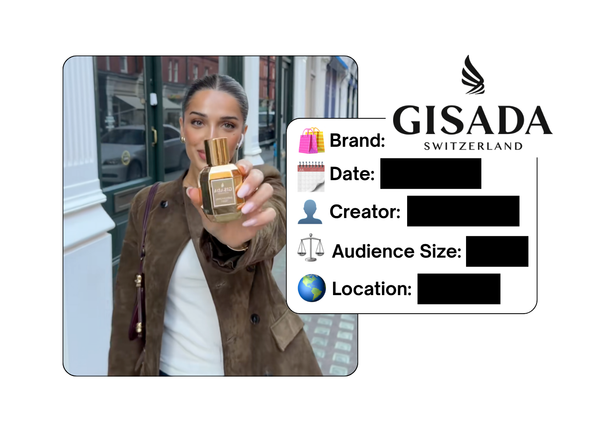 Spotted: Gisada Switzerland in a new paid collab