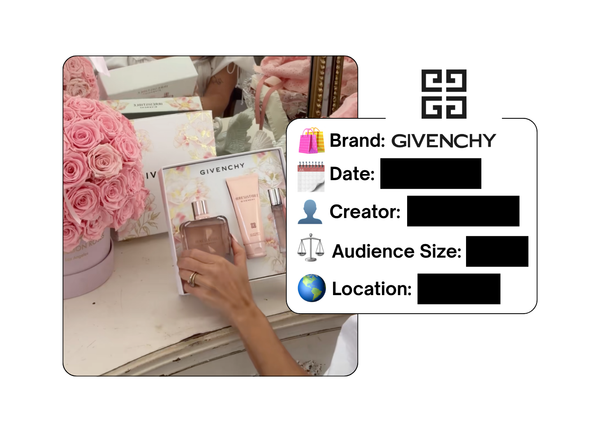 Spotted: Givenchy Beauty in a new paid collab