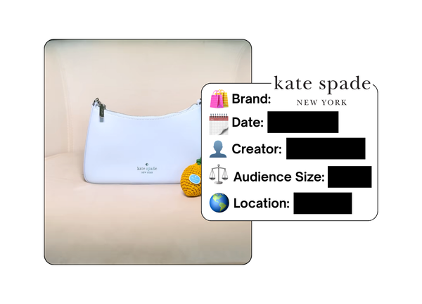 Spotted: Kate Spade in a new paid collab