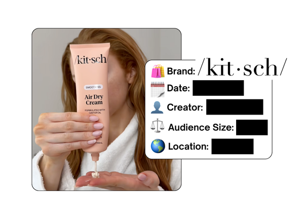 Spotted: Kitsch in a new paid collab
