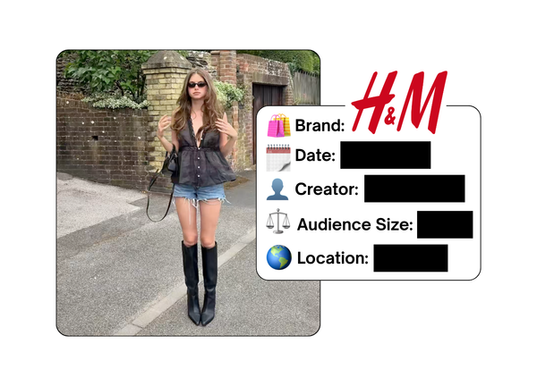 Spotted: H&M in a new paid collab