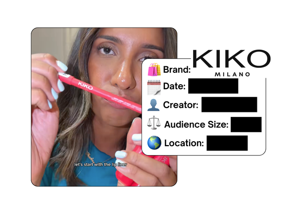 Spotted: KIKO in a new paid collab