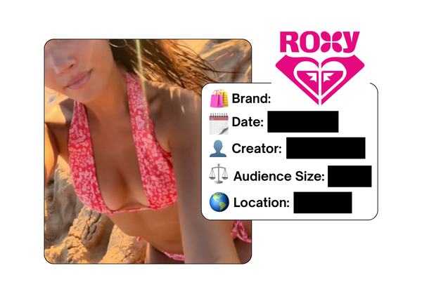 Spotted: ROXY in a new paid collab