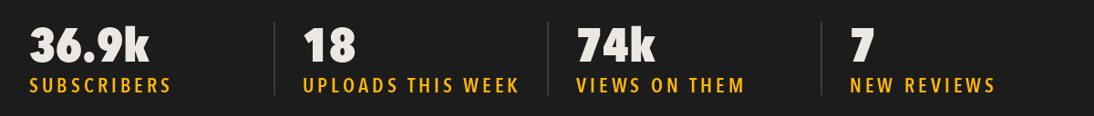 This week in numbers