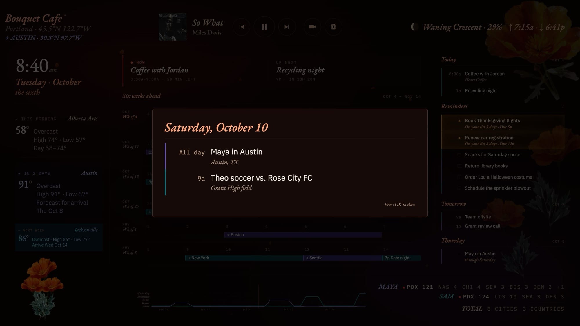 Bouquet Cafe day agenda panel for Saturday, October 10