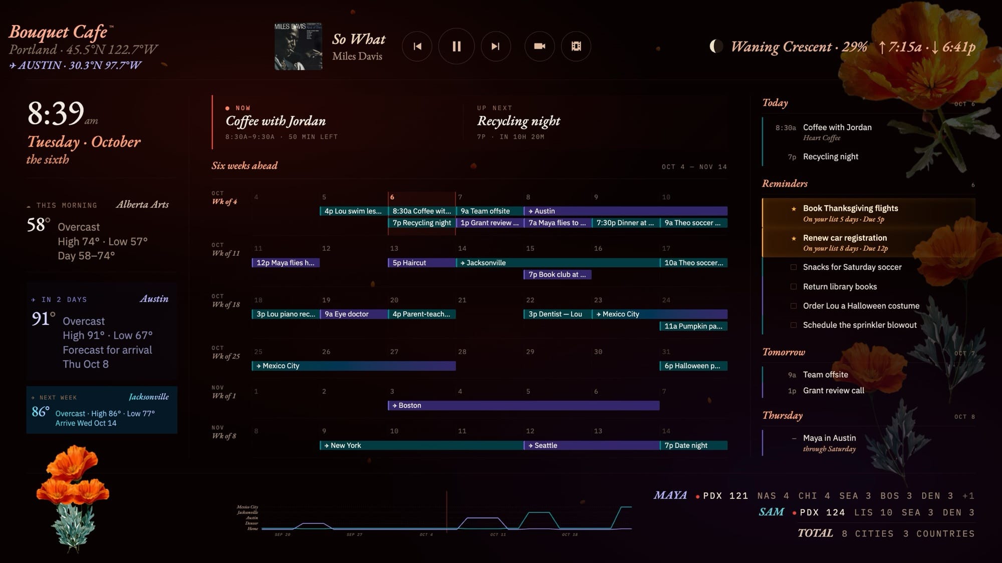 Bouquet Cafe dashboard, night theme, with a fictional family's calendar