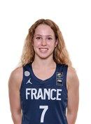 Headshot of Adèle DETCHART