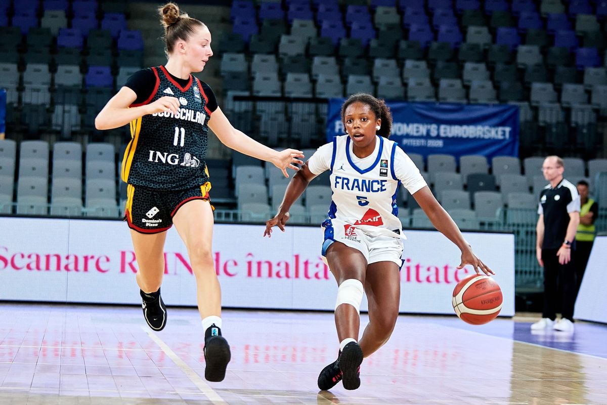 eurobasket