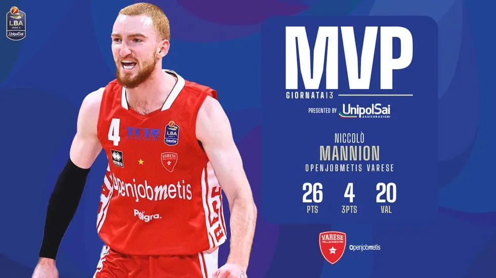 Italie : Le retour gagnant de Nico Mannion