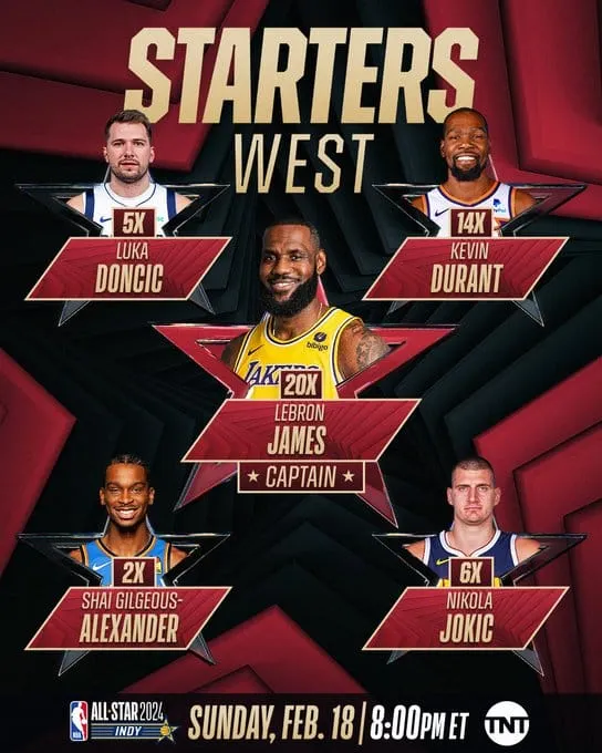 NBA All-Star Game : La moitié des titulaires sont étrangers