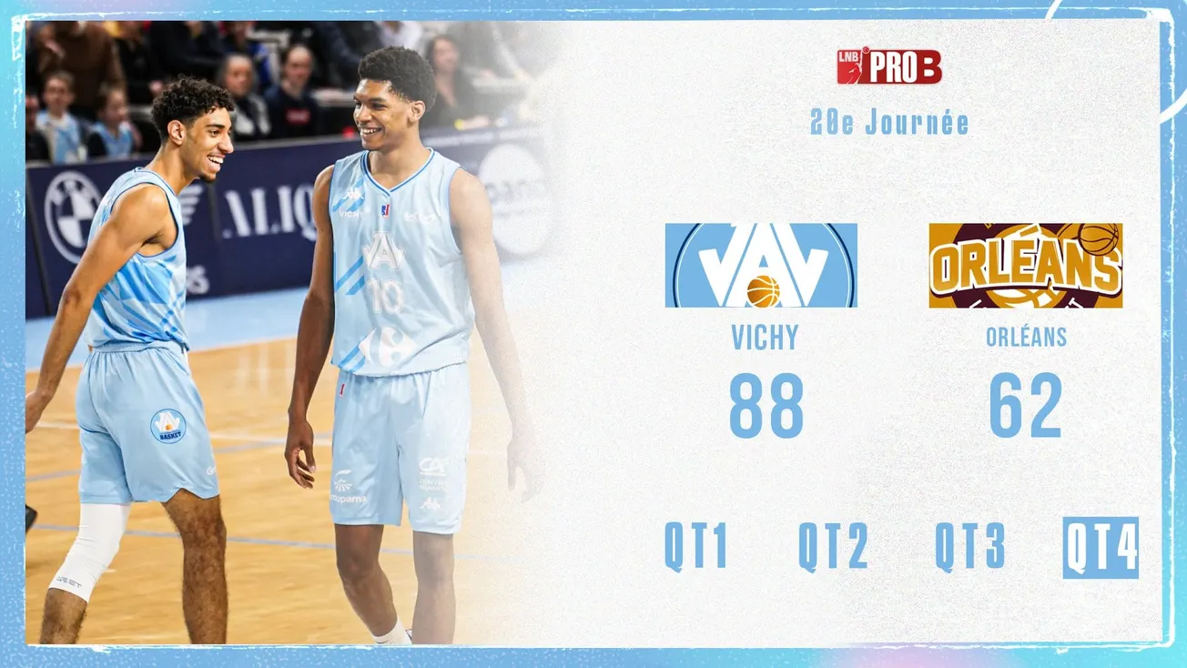 Pro B : Tout va bien pour Vichy