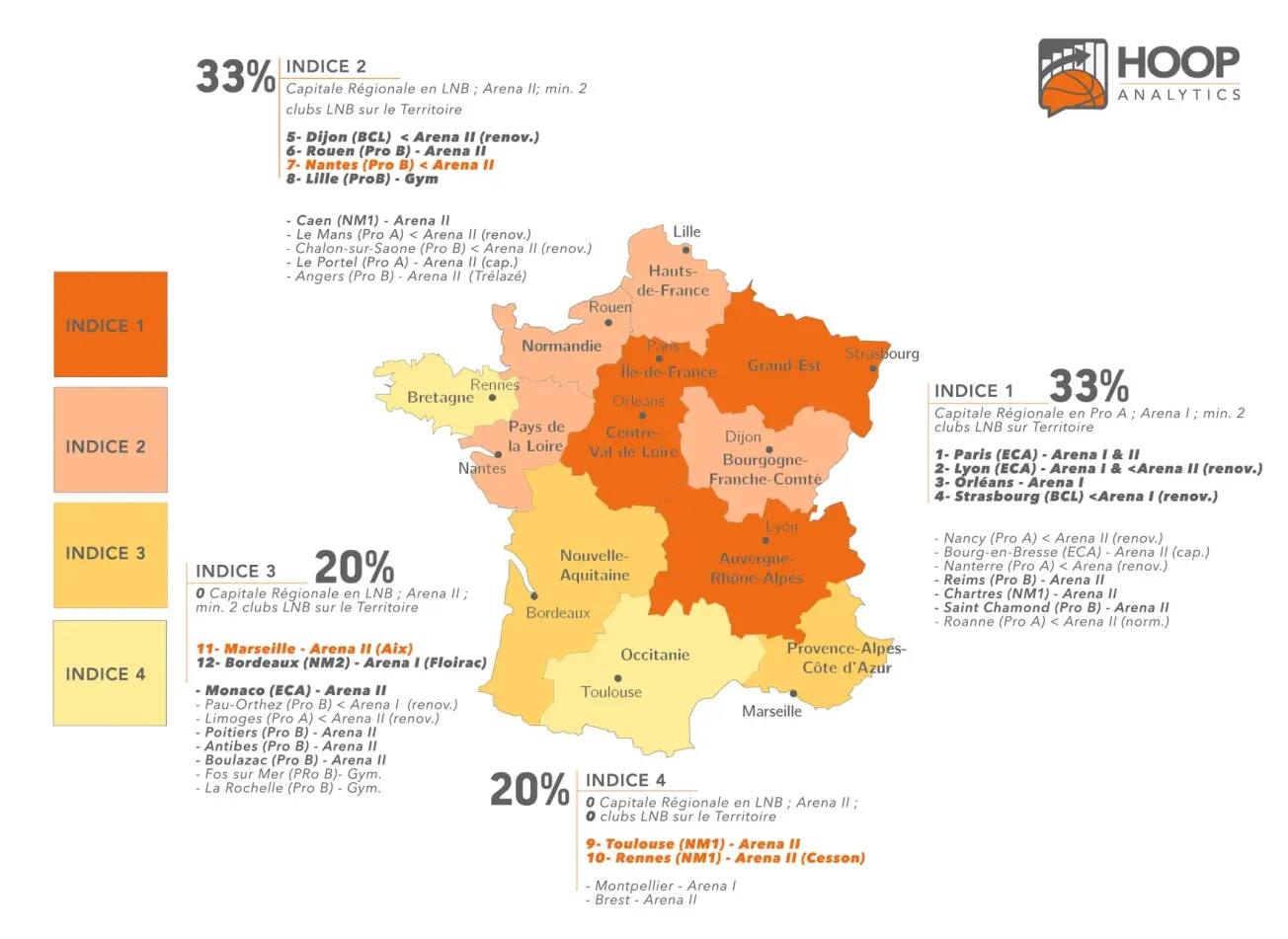 Focus sur les capitales régionales, points d'ancrage du basket en France