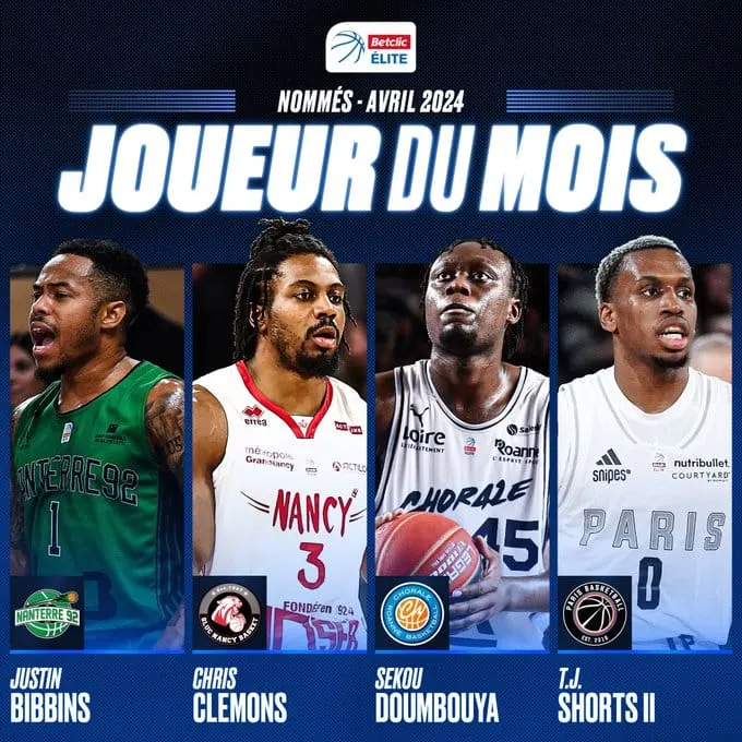 Betclic Elite : Les candidats au trophée du Joueur du Mois